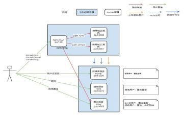 公司安全事故应急预案7篇