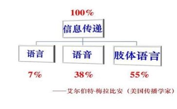 关于米的语言教案推荐6篇