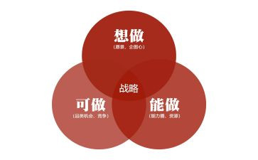 实施乡村振兴战略工作总结6篇