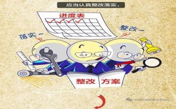 自查自纠整改报告范文5篇