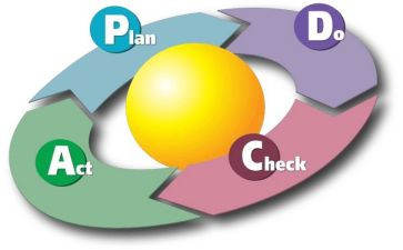 2024年科室质控工作总结7篇