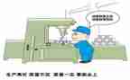 2023质量活动总结通用6篇